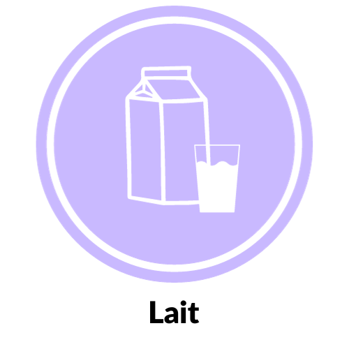 Lait